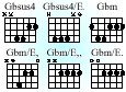 Guitar Chord Chart - ChordChart.jpg